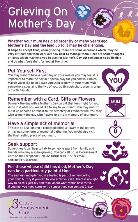 Apr 23, 2019 · the last one was a picture of my mom taken in 1989. Grieving on Mother's Day | Cruse Bereavement Care