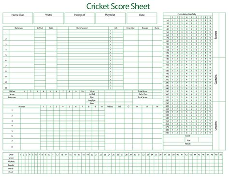 Free Printable Cricket Score Sheets Pdf Download Printerfriendly