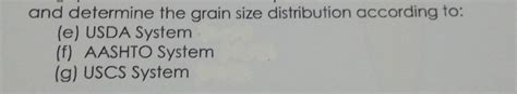 Solved W The Sample Soil From A Barangay In Baguio City Was Chegg Com