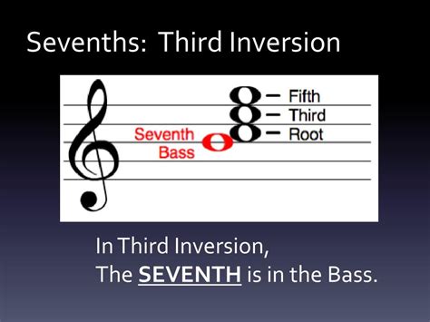 Ppt Introduction To Triads And Seventh Chords Powerpoint Presentation