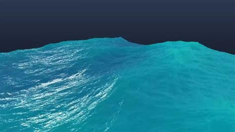 Opengl Ocean Shader Simulated