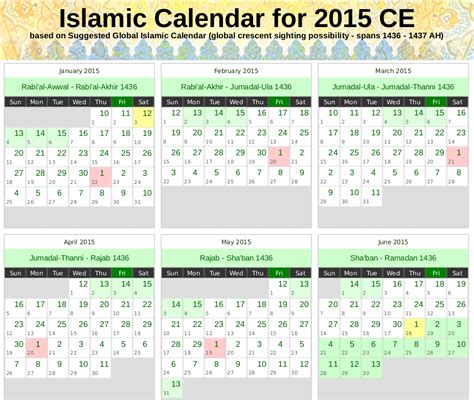 Hijri Calendar Converter 01 Moslem Corner