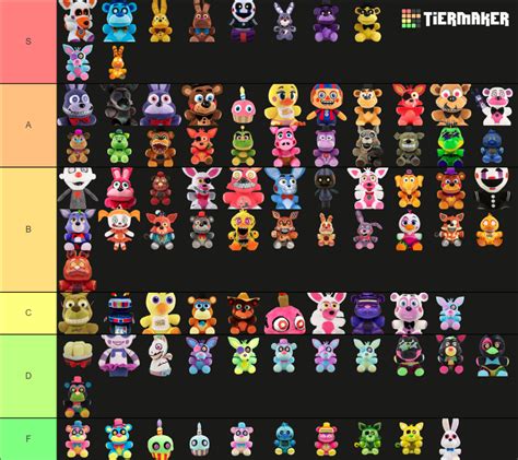 All Fnaf Freddy Plushies Tfkl Tier List Community Rankings Hot Sex Picture