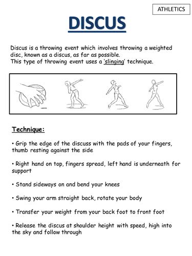 Athletics Throwing Resource Cards Teaching Resources