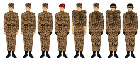 Nationstates Dispatch Drdv Military And State Uniforms