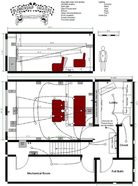 Home Theater Design Layouts Home Theater Room Layout Home Theater