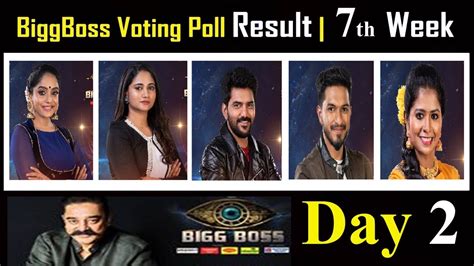 The bigg boss 4 tamil voting poll for eviction nominees to happen each week. Big Boss Voting Poll Results 7th Week | Elimination Leaked ...