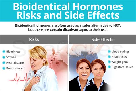 Bioidentical Hrt And Weight Gain Blog Dandk