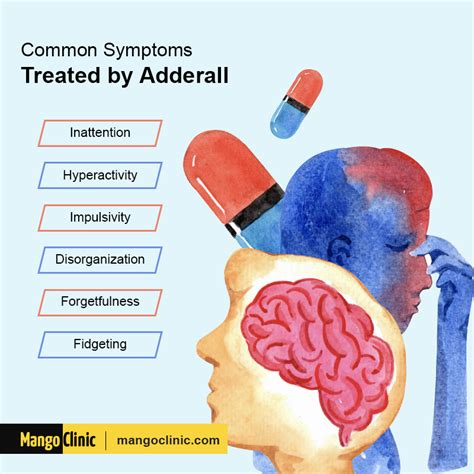 What To Consider Before Taking Adderall Mango Clinic