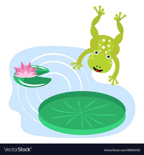 list 90 wallpaper frog on lily pad clipart completed