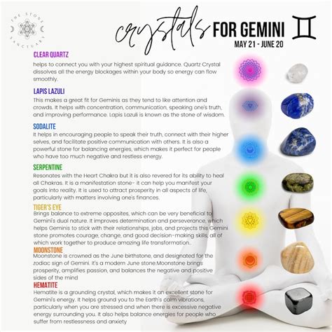 Crystals For Gemini Chakra Crystals For Gemini Gemini Etsy Chakra