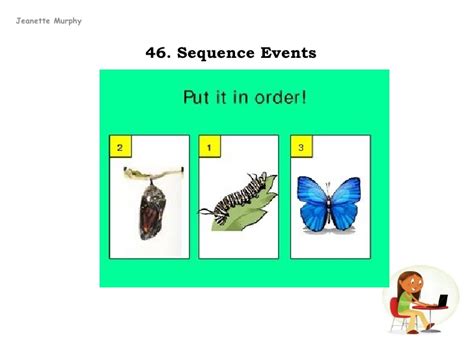 Sequence Of Events Clipart Of Children