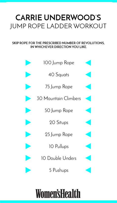 A 10 Minute Jump Rope Workout Carrie Underwoods Jump Rope Workout