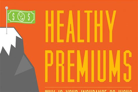 Several factors influence the total cost of health insurance for individuals, including the state over the last several years, the average cost of health insurance for both individuals and families has been rising. Average Cost of Private Health Insurance Per Month - BrandonGaille.com