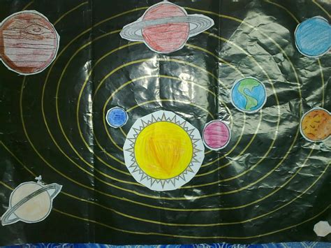 Jika lembaran kerja milik orang lain, maka bergantung kepada mutu design milik tuan tersebut. PRASEKOLAH SK PULAPAH: Solar System Craft.