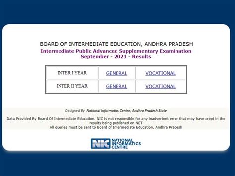 Ap Inter Supplementary Result 2021 Declared For 1st Year Students