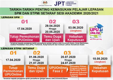 Syarat am permohonan kemasukan ke ipta bagi program pengajian lepasan stpm/setaraf adalah seperti berikut: Tarikh Penting Permohonan UPU 2020-2021 Online