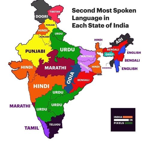 Indian States Second Most Spoken Languages India
