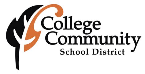 College Community School District And The Ymca Of Cedar Rapids