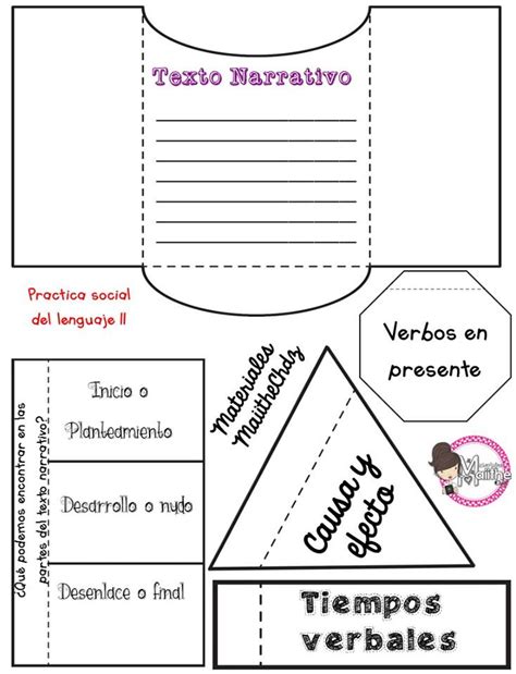 Fabuloso Material Interactivo Para Trabajar Los Textos Narrativos