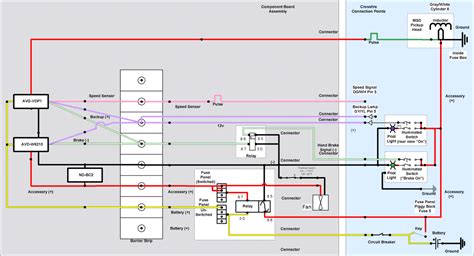 Pioneer fh x700bt wiring harness diagram wiring diagram. Pioneer Car Stereo Wiring Diagram Database