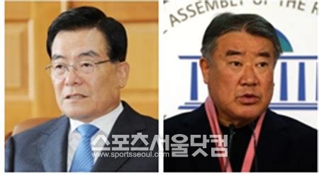 Join facebook to connect with 김우남 and others you may know. 미리 보는 6·4 지방선거-⑤강원·제주 새누리 '강원 탈환' 관건 ...