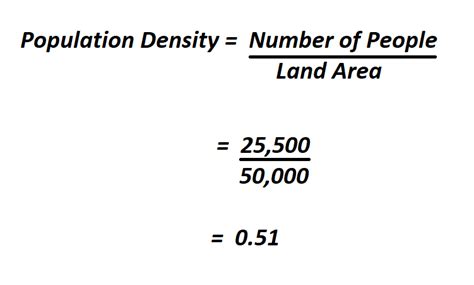 How to find population density by county using census data. How to Calculate Population Density.