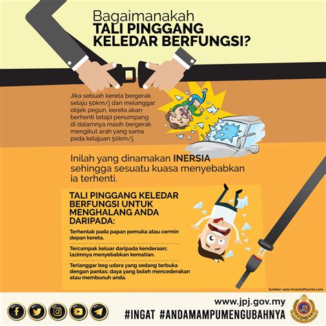 © copyright suria pembekal umum sdn. Pusat Latihan Memandu Wawasan Sdn Bhd- Caw. Behrang 2020 ...