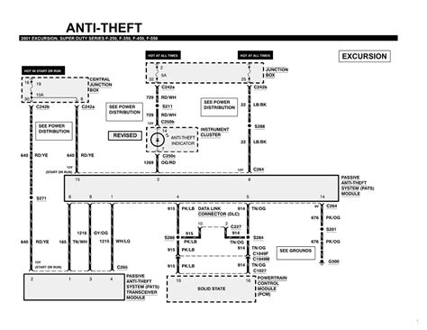 Cuz thats mysame question, and no im not trying to steal a car, the car, its my car. | Repair Guides | Anti-theft System (2001) | Anti-theft ...