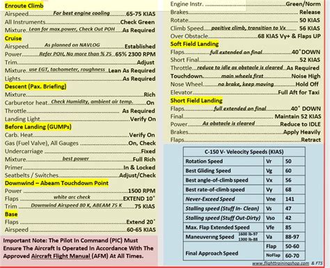 Cessna 150 Extended Quick Reference Checklist For Pilots Etsy