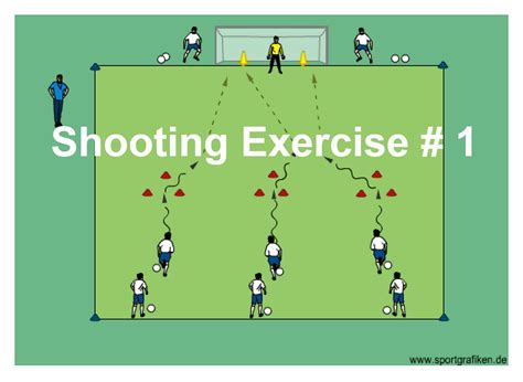 Competitive Soccer Shooting Drills Soccer Shooting Drills Soccer
