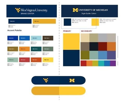 Dont The University Of Michigan Colors Look Like The Colors Of West