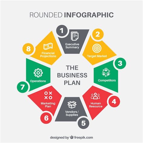 Free Vector Business Plan Infographics