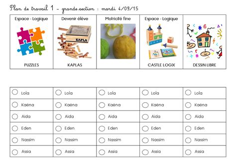 Le travail des enfants fait référence à tout travail ou activité qui les prive de leur enfance. L'organisation des ateliers des petits-grands
