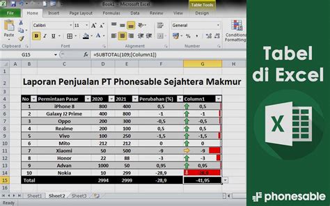 Cara Tercepat Membuat Tabel Di Excel Penjelasan Lengkap M Jurnal Riset