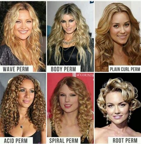 20 Perms Chart Types Of Perms Fashionblog