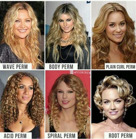 Identifying your hair type is the most important step for the right hair care regimen and styling. Love the wave and plain curl! | Chemical Texturizing ...