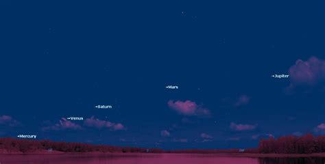 Planets visible tonight in oregon. All five visible planets set to align in the morning sky ...