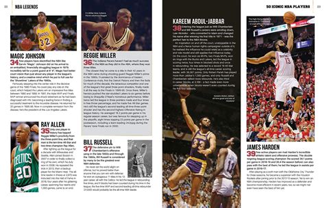 Greatest Nba Player Of All Time | lagear.com.ar