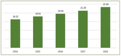 .tingkat suku bunga dan inflasi terhadap indeks harga saham studi kasus pada umi mardiyati, analisis pengaruh karakteristik bank dan inflasi terhadap net. Policy Brief | Dukungan Infrastruktur KemenPUPR Dalam ...