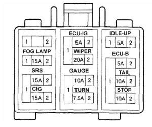 Fuse Box Diagram Toyota Raum And Relay With Assignment And Location