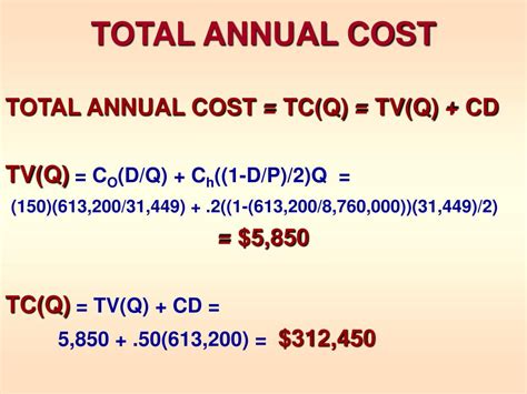 Ppt Inventory Models Powerpoint Presentation Free Download Id425052