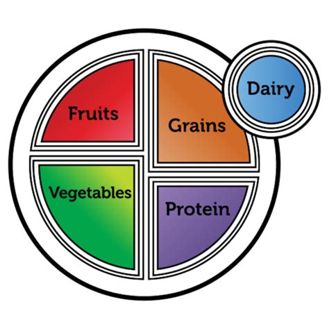 Nutrition clipart free download on WebStockReview