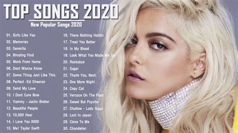 Pop Hits 2020 Top 40 Popular Songs Playlist 2020 Best English Music Collection 2020 Youtube