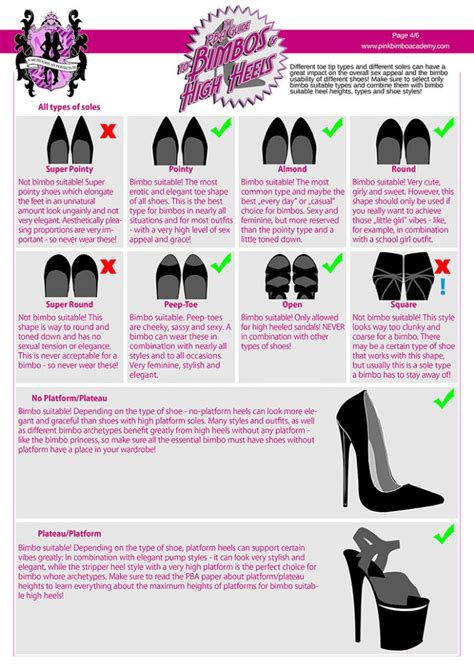 The Pba Guide To Bimbos And High Heels 7 Types Of Bimbo Suitable