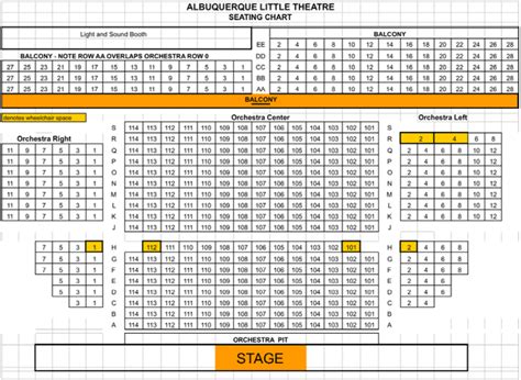 Seating Chart Albuquerque Little Theatre