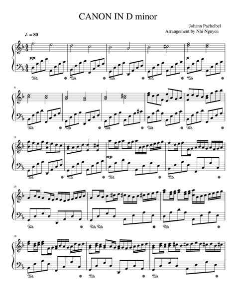 Canon In D Minor Johann Pachelbel Sheet Music For Piano Solo
