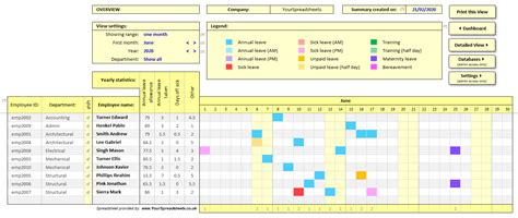 Attendance Tracking Sheet Ms Excel Templates