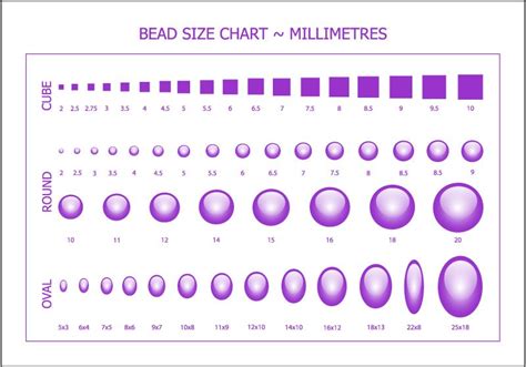 Bead Size Chart Jewelry Making Beads Beads