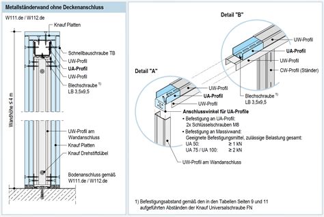 Passende inspirationen, lösungen und produkte zum thema schallentkopplung. Halbhohe Ständerwand für Toiletteninstallation - suche Rat!